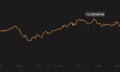 Análisis de precios de Tron, NEO, KLAY, LUNA: 21 de abril