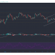 Análisis de precios de Chainlink, Aave, Decred: 10 de abril