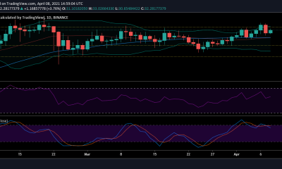 Análisis de precios de Chainlink, IOTA, Enjin: 8 de abril