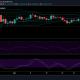 Análisis de precios de Chainlink, IOTA, Enjin: 8 de abril