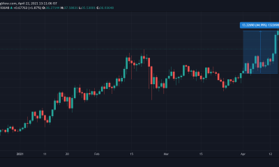 Chainlink está en una posición única para jugar esto en el mercado