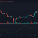 Análisis de precios de Chainlink, IOTA, Zcash: 07 de abril