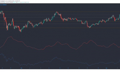 Análisis de precios de Litecoin, Neo, Augur: 06 de abril