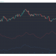 Análisis de precios de Litecoin, Neo, Augur: 06 de abril