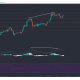 Análisis de precios de Litecoin, Algorand, Huobi Token: 13 de abril