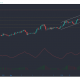 Análisis de precios de Litecoin, Ethereum Classic, Synthetix: 17 de abril