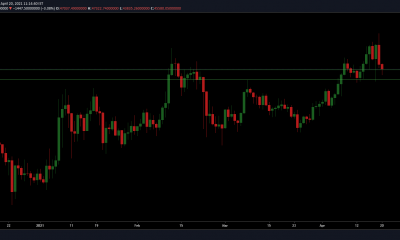 Con DeFi, dos monedas destacan YFI y Aave ... este es el motivo