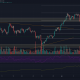 Análisis de precios de Ethereum, Dogecoin, Waves: 10 de abril