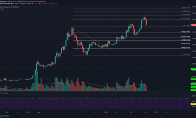 Análisis de precios de Tron, Huobi Token, Enjin: 16 de abril