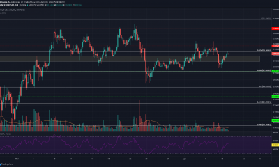 Análisis de precios de Uniswap, BitTorrent Token, Hedera Hashgraph: 09 de abril