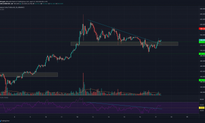 Binance Coin, Aave, Decred Análisis de precios: 17 de abril