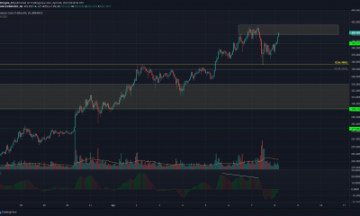 Binance Coin, Cosmos, Stacks Análisis de precios: 08 de abril