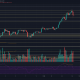 Ethereum, Uniswap, Stacks Análisis de precios: 16 de abril