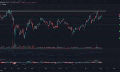 Chainlink, IOTA, Elrond Análisis de precios: 09 de abril