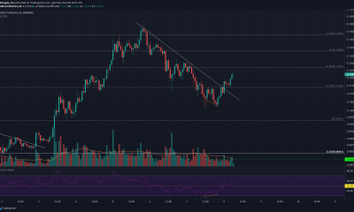 Análisis de precios de Tron, BAT, VeChain: 08 de abril