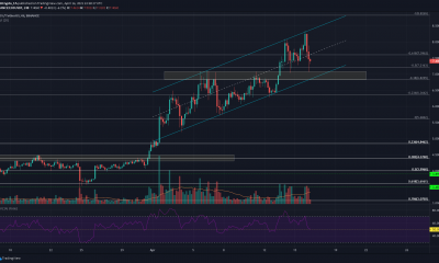 Análisis de precios de EOS, Synthetix y Maker: 16 de abril