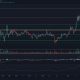 Stellar Lumens, yearn.finance, Harmony Price Analysis: 08 de abril