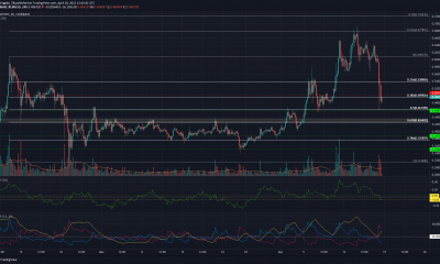 Stellar Lumens, FTX Token, Análisis de precios de Waves: 18 de abril