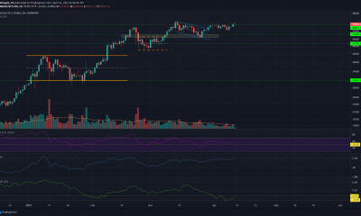 Análisis de precios de Bitcoin: 11 de abril