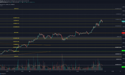 Análisis de precios de Ethereum: 15 de abril