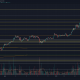 Análisis de precios de Ethereum: 15 de abril