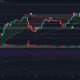 Análisis de precios de Ethereum: 09 de abril