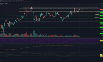 Análisis de precios de Chainlink: 12 de abril