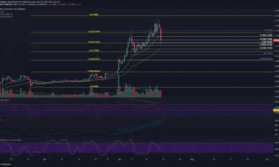 Análisis de precios de Tron: 18 de abril