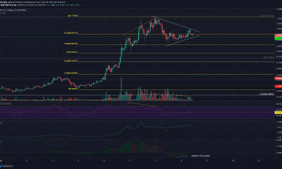 Análisis de precios de XRP: 08 de abril