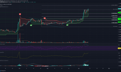 Análisis de precios de XRP: 10 de abril