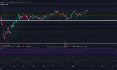 Análisis de precios de XRP: 02 de abril