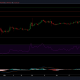 Análisis de precios de XRP: 15 de abril