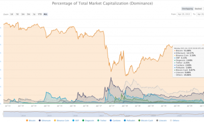 El analista dice que "Ethereum será el primer activo en hacer esto" ... Aquí está el qué, cuándo y por qué