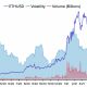 ¿A dónde se dirigen estas monedas alternativas? ETH, DOT, ADA, UNI