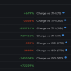 Por que el repunte de los precios de Bitcoin está matando el zumbido de los tokens NFT CHZ, ENJ, FLOW