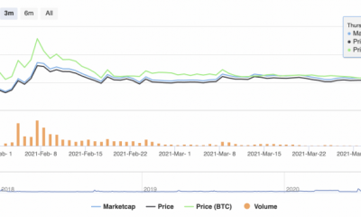 DOGE vs ETH que altcoin liderará el rally