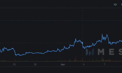 Estos alts de baja capitalización de mercado están regresando VET, BSV, LINK