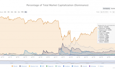 Estas son las principales altcoins a tener en cuenta para XTZ, LINK, DOGE, BAL