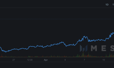 Por qué los comerciantes continúan siendo optimistas en Litecoin