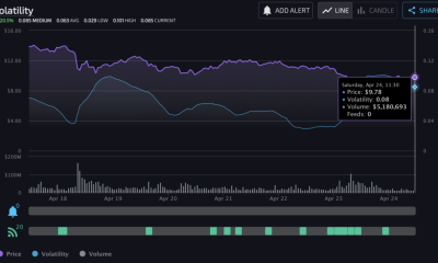 Estos tokens NFT THETA, CHZ, MANA, ENJ están subiendo