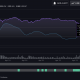 Estos tokens NFT THETA, CHZ, MANA, ENJ están subiendo