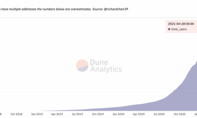 El regreso de DeFi se hace más grande con CRV, REN, LINK, LUNA, AAVE