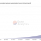 El regreso de DeFi se hace más grande con CRV, REN, LINK, LUNA, AAVE