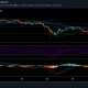 Análisis de precios de Theta, Chainlink, Ethereum: 26 de abril