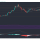 Análisis de precios de Tron, Tezos, Synthetix: 12 de abril