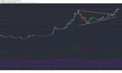 Análisis de precios de Tron, Neo, IOST: 14 de abril