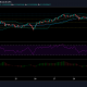 Análisis de precios de Tron, Chainlink, VeChain: 30 de abril