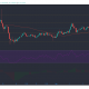 Análisis de precios de Uniswap, Monero, Ethereum Classic: 10 de abril