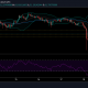 Análisis de precios de Uniswap, Filecoin, VeChain: 19 de abril