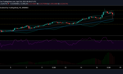 Análisis de precios de VeChain: 18 de abril